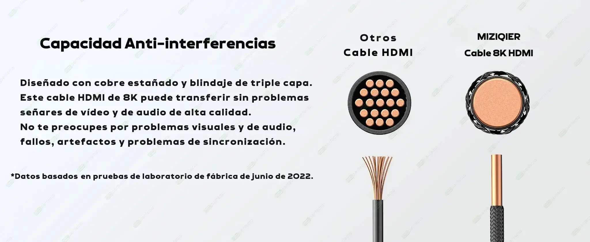 Cable_HDMI.11 - 🔌 Cable HDMI 8K 60Hz - 48Gbps, Soporte HDR, eARC, VRR