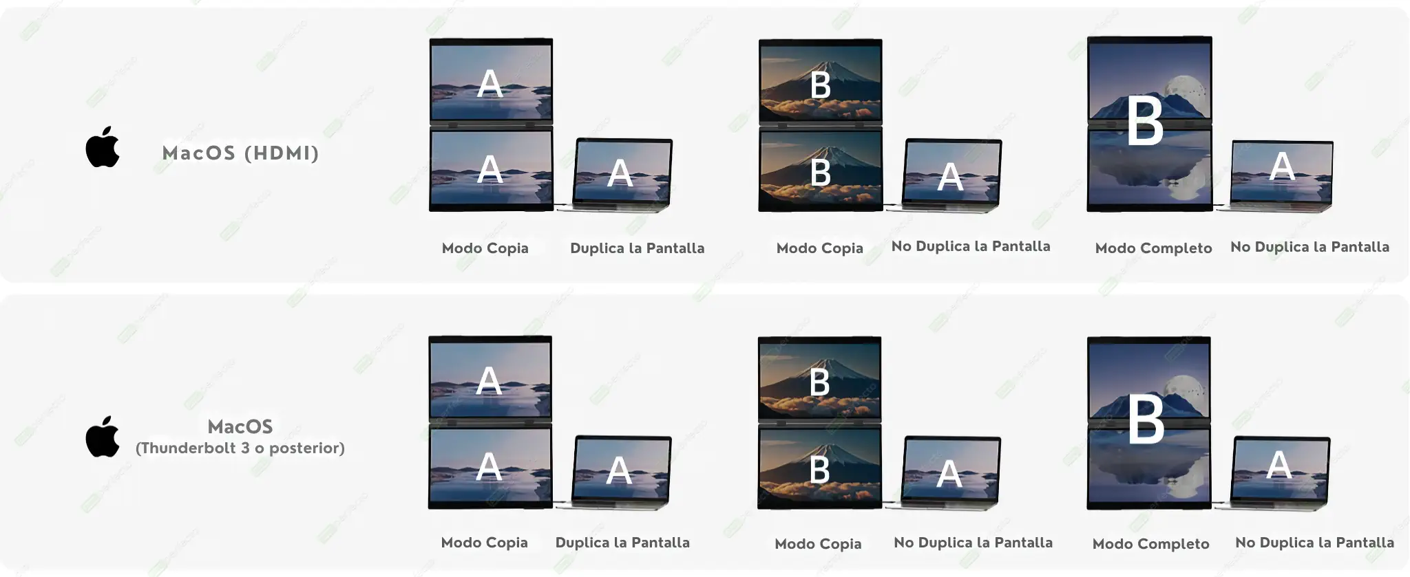 Monitor_Portatil_Dual_18.5_IPS_Full_HD_100Hz_UPERFECT.13 - 🖥 Monitor Portátil Dual 18.5″ Full HD - IPS 100Hz de UPERFECT